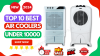 Best Air Cooler Under 10000