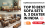 Top 10 Best Sofa Sets In India | Best Sofa Set 5, 3 Seaters